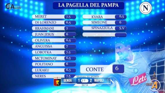 le-pagelle-del-pampa:-voti-da-urlo-per-meret,-neres-e-lobotka.-‘solo’-6-a-conte