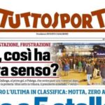 tuttosport-di-spalla:-“napoli-in-vetta,-ma-balotelli-lo-spaventa”