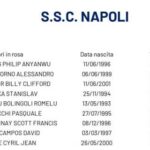 serie-a,-la-lista-della-sscnapoli:-tre-nuovi-acquisti-negli-over-22