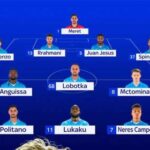 sky-–-le-ultime-di-formazione-verso-l’udinese:-conte-conferma-due-azzurri