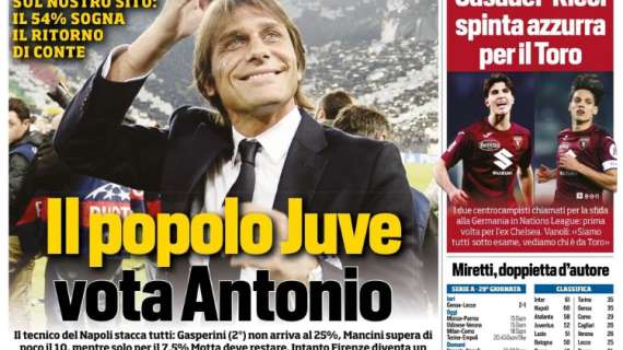 tuttosport-sul-dopo-motta:-“il-popolo-juve-vota-antonio-conte”